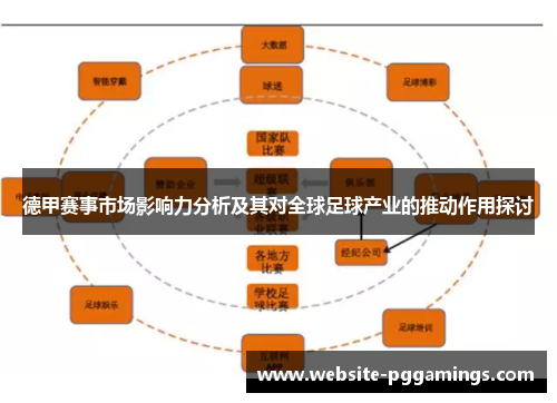 德甲赛事市场影响力分析及其对全球足球产业的推动作用探讨