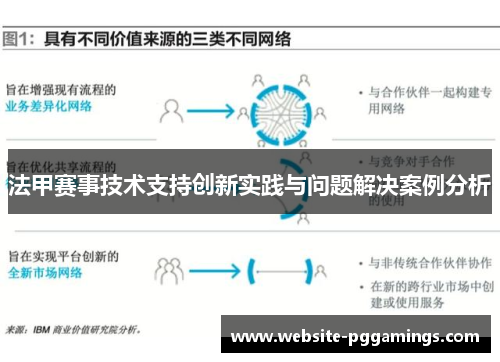 法甲赛事技术支持创新实践与问题解决案例分析