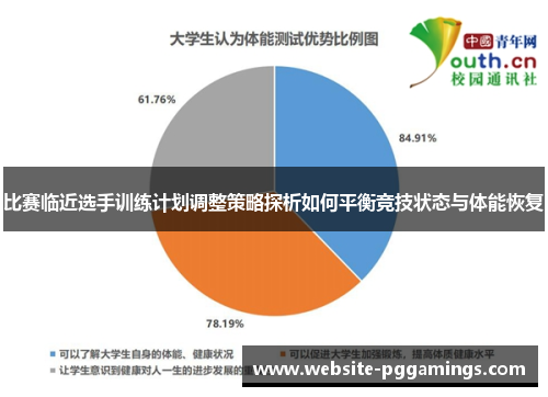 比赛临近选手训练计划调整策略探析如何平衡竞技状态与体能恢复