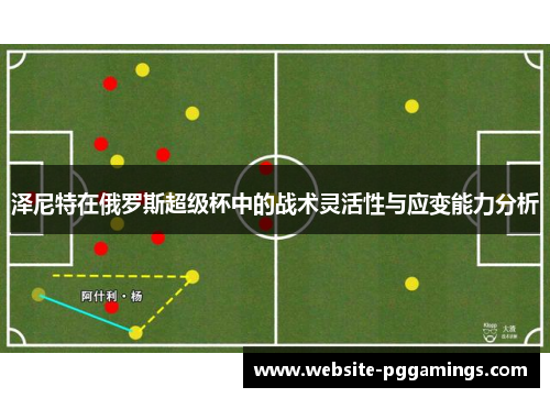 泽尼特在俄罗斯超级杯中的战术灵活性与应变能力分析