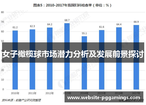 女子橄榄球市场潜力分析及发展前景探讨