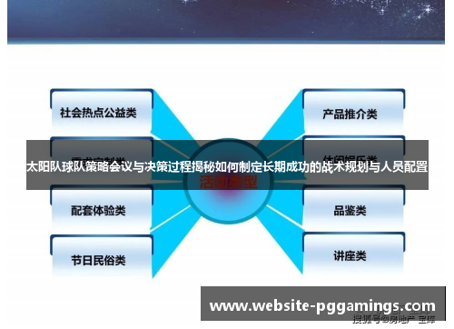 太阳队球队策略会议与决策过程揭秘如何制定长期成功的战术规划与人员配置