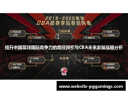 提升中国篮球国际竞争力的路径探索与CBA未来发展战略分析