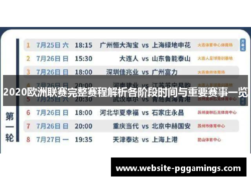 2020欧洲联赛完整赛程解析各阶段时间与重要赛事一览