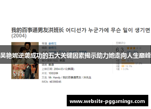 吴艳妮逆袭成功的五大关键因素揭示助力她走向人生巅峰