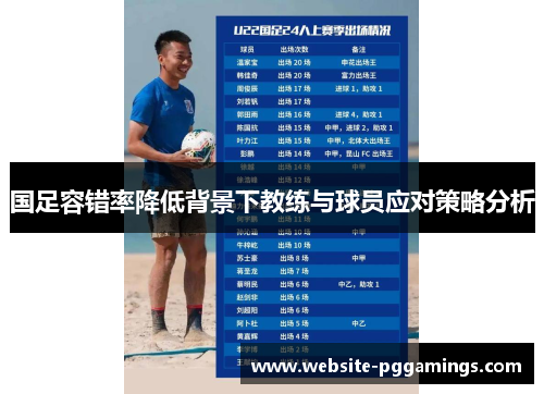 国足容错率降低背景下教练与球员应对策略分析