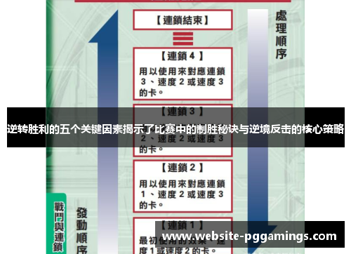 逆转胜利的五个关键因素揭示了比赛中的制胜秘诀与逆境反击的核心策略