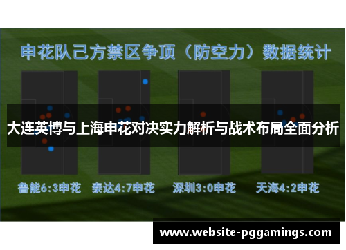 大连英博与上海申花对决实力解析与战术布局全面分析