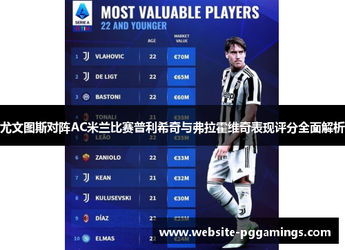 尤文图斯对阵AC米兰比赛普利希奇与弗拉霍维奇表现评分全面解析