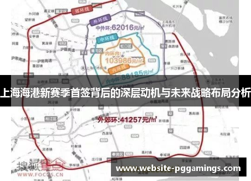 上海海港新赛季首签背后的深层动机与未来战略布局分析