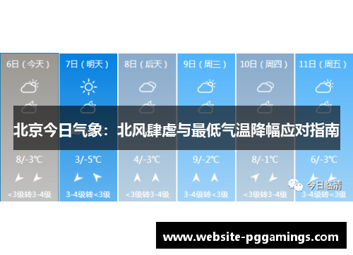 北京今日气象：北风肆虐与最低气温降幅应对指南