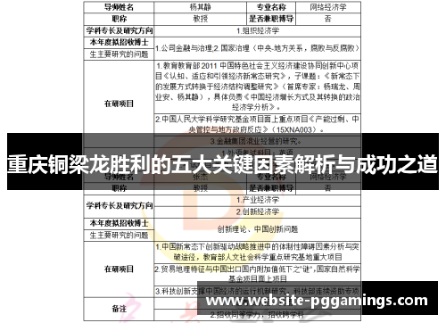 重庆铜梁龙胜利的五大关键因素解析与成功之道