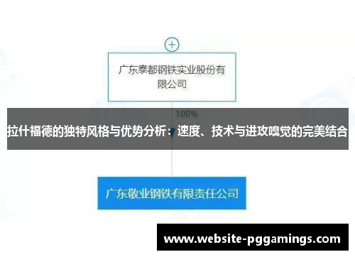 拉什福德的独特风格与优势分析：速度、技术与进攻嗅觉的完美结合