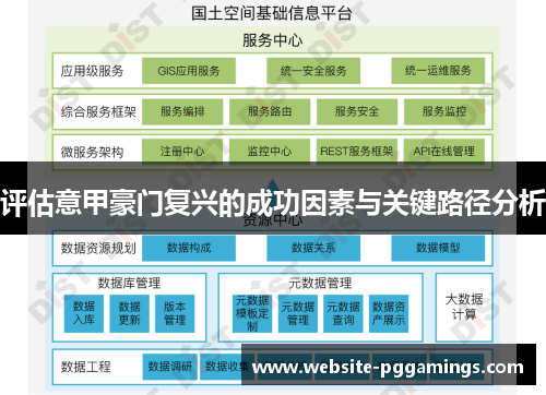 评估意甲豪门复兴的成功因素与关键路径分析 评估意甲豪门复兴的成功因素与关键路径分析