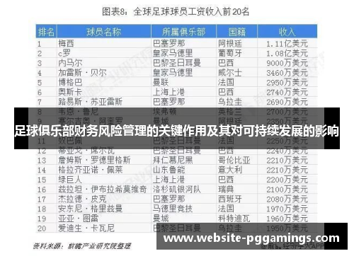 足球俱乐部财务风险管理的关键作用及其对可持续发展的影响