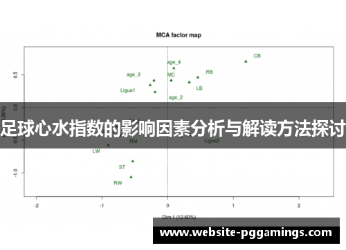足球心水指数的影响因素分析与解读方法探讨