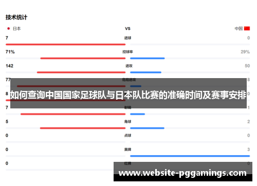 如何查询中国国家足球队与日本队比赛的准确时间及赛事安排