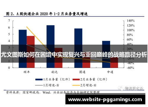 尤文图斯如何在困境中实现复兴与重回巅峰的战略路径分析
