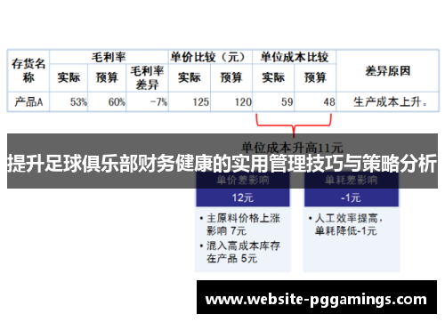 提升足球俱乐部财务健康的实用管理技巧与策略分析
