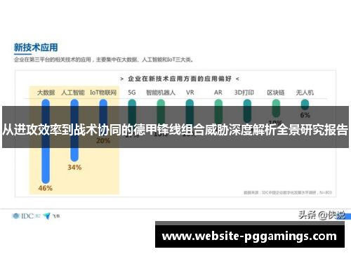 从进攻效率到战术协同的德甲锋线组合威胁深度解析全景研究报告