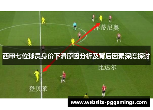 西甲七位球员身价下滑原因分析及背后因素深度探讨 西甲七位球员身价下滑原因分析及背后因素深度探讨