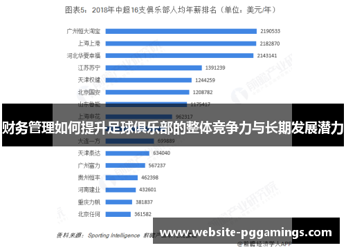 财务管理如何提升足球俱乐部的整体竞争力与长期发展潜力